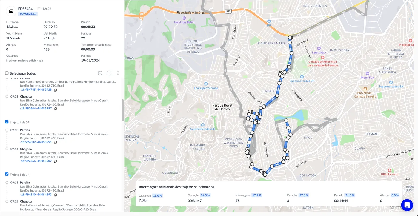 Pantalla de trayecto de la plataforma Softruck con recorrido, paradas y métricas